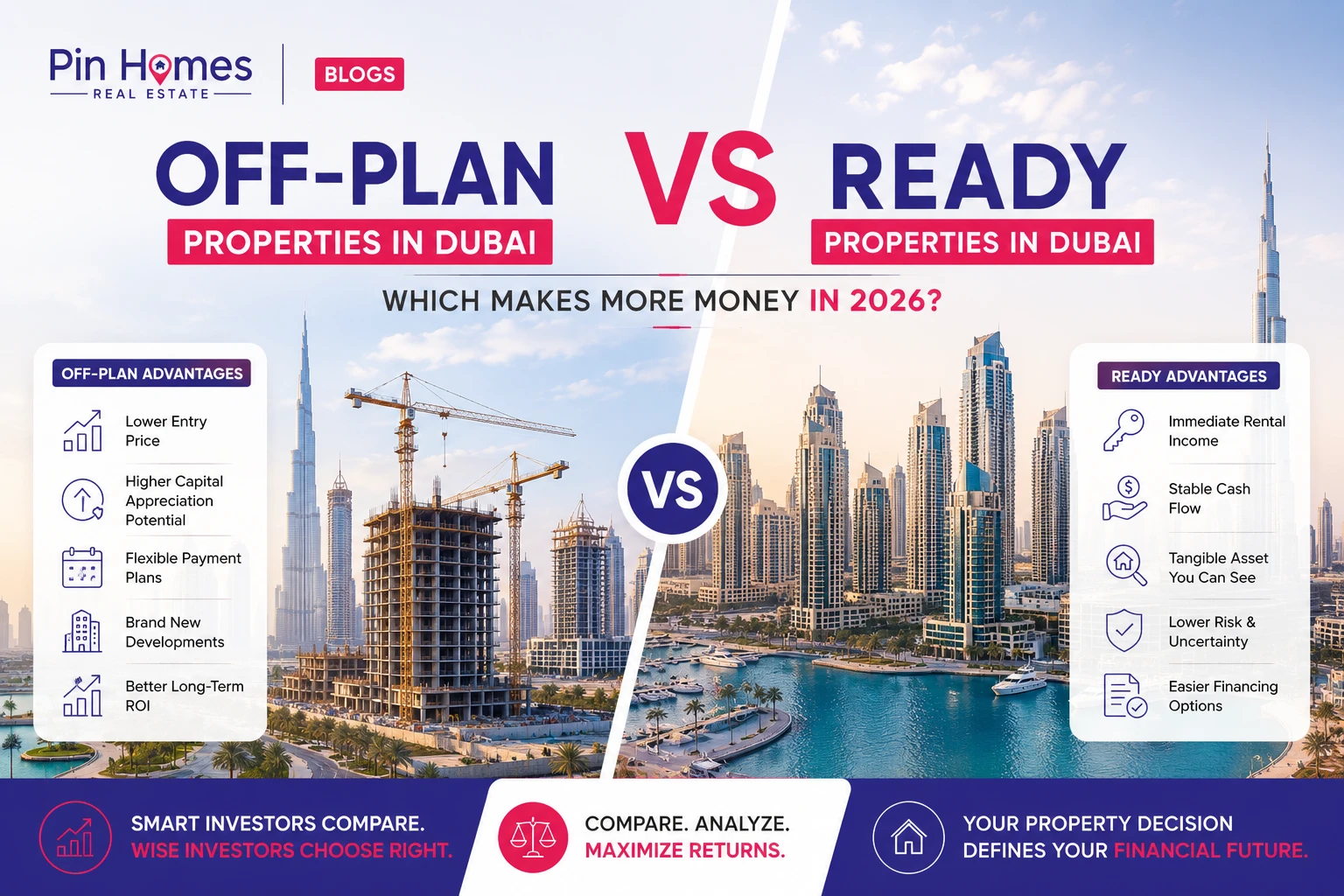 Off-Plan vs Ready Properties in Dubai: Which Actually Makes You More Money in 2026?